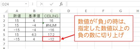 Excelで指定した値の倍数に切り上げる｜ceiling関数の使い方