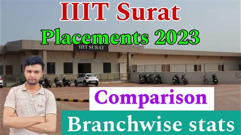 Iiit Surat Placements 2023🔥 Branchwise Stats😍 Comparison Youtube