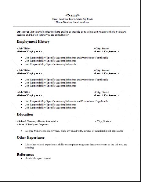 How To Write A Resume A Step By Step Resume Writing Guide 2023