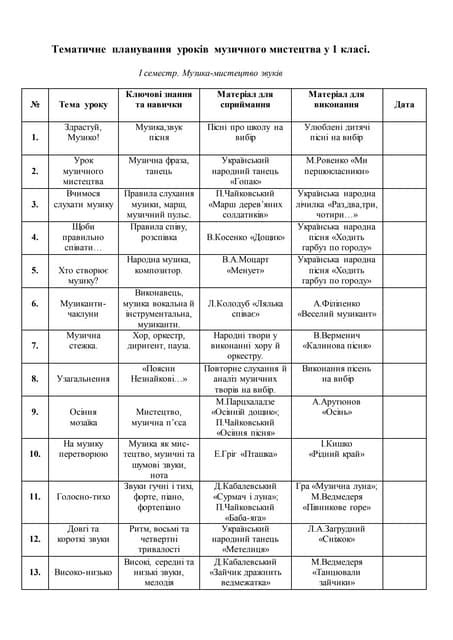 календарне 1 клас лобова | PDF