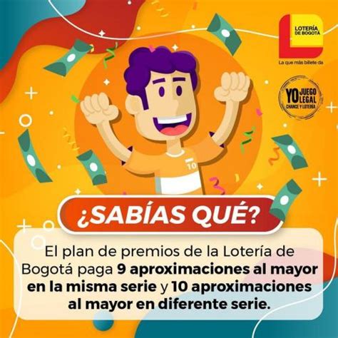 Resultados Lotería de Bogotá del jueves 8 de junio loterías de