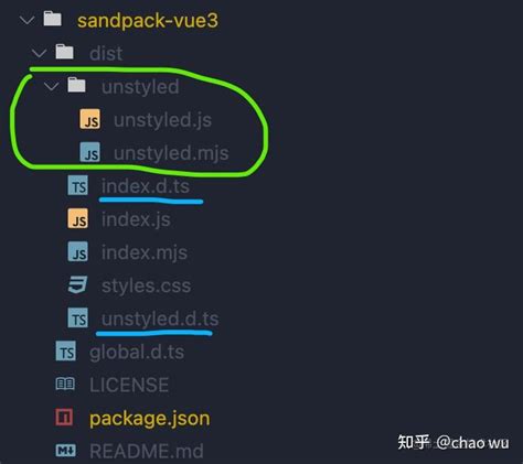 一文彻底搞懂package json中的exports main module type 知乎