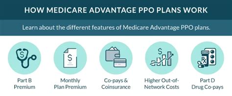 Php Physicians Health Plan Earns Out Of Star Rating For