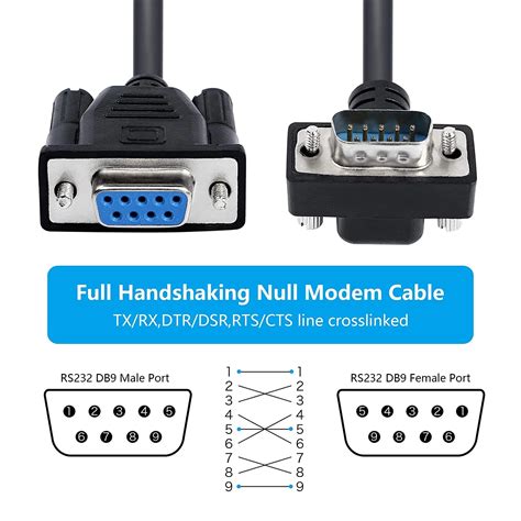 Degree Rs Db Cable Manufacturer L Shape Db Cable Supplier