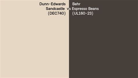 Dunn Edwards Sandcastle Dec Vs Behr Espresso Beans Ul Side