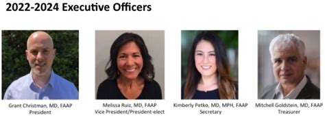 AAP CA2 Board Of Directors 2022 2024 American Academy Of Pediatrics