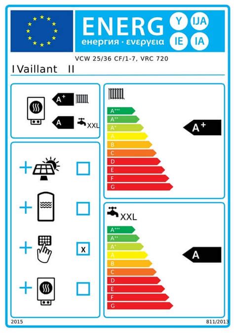 Vaillant Gas Brennwert Kombithermen Immotec Gmbh