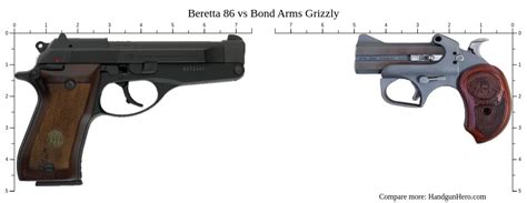 Beretta Vs Bond Arms Grizzly Size Comparison Handgun Hero