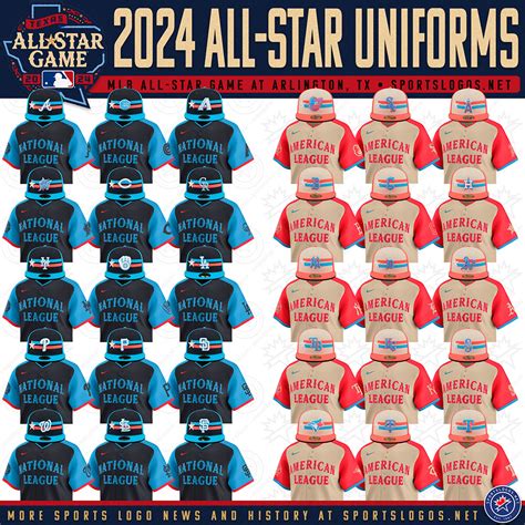 Here’s a look at what the All-Stars from all 30 MLB teams will be ...