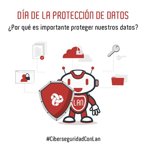 Por qué es importante proteger nuestros datos Software de gestión