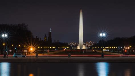 O Melhor Guia De Viagem De Washington Dc Hellotickets