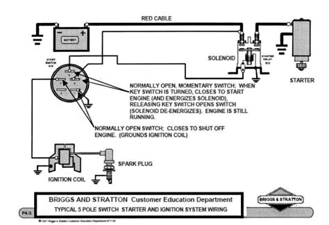 3 Pole Starter Solenoid Wiring Diagram Esquilo Io