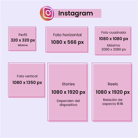 Guía 2024 tamaños y formatos de imágenes para redes sociales