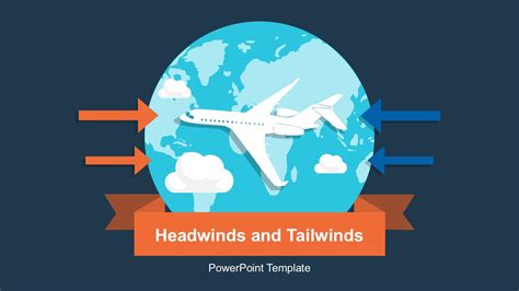 What Are Tailwinds And Headwinds Explained With Examples Value Of Stocks