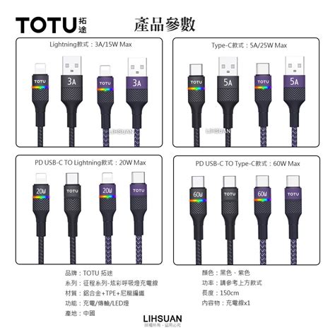 Totu 雙type Cpd充電線傳輸線閃充線快充線 Led 60w快充 征程 15m 拓途 紫色 Pchome 24h購物