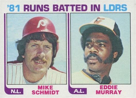 1982 Topps R B I Leaders 163 Baseball VCP Price Guide