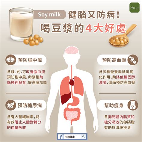 健腦又防病！喝豆漿的4大好處 Heho健康