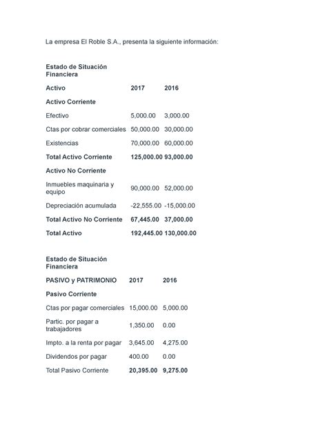 Autoevaluacion 3 La Empresa El Roble S Presenta La Siguiente