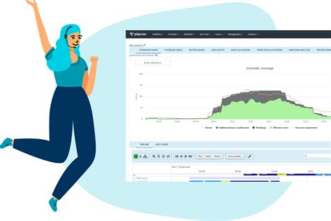 Workforce Engagement Management WEM Playvox