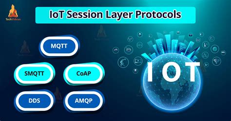 Iot Session Layer Protocols Techvidvan