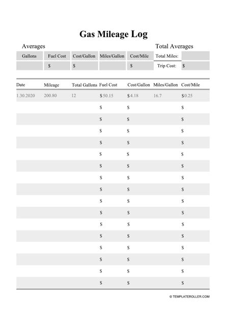 Gas Mileage Log Template Download Printable Pdf Templateroller