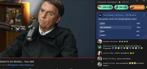 Podcast No Flow Bolsonaro Bate Recorde De Lula Em Acessos Simultâneos