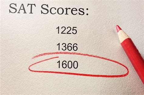 Cornell Gpa And Sat Requirements Admissionsight