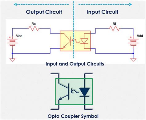 Optocoupler Circuit Diagram