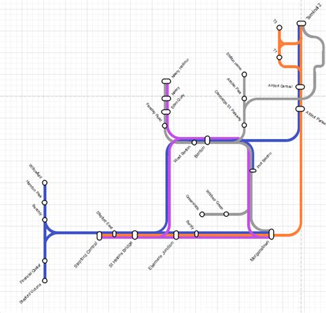 I Made The Scr Map From Memory Fandom