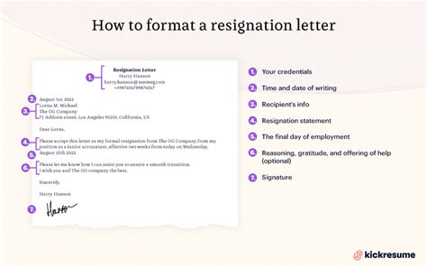 How To Write A Resignation Letter Tips Examples Templates Formal