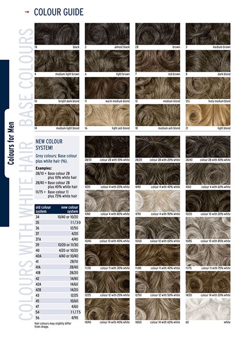 Redken Shades Eq Hair Color Chart