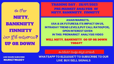 28july2023 Nifty Banknifty Finnifty Premarket Analysis With Trend