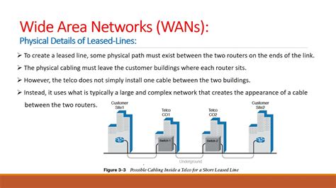 Ccna 200 301 Volume 1 Chapter 3 Fundamentals Of Wans And Ip Routing