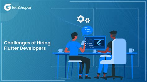 How Much Does It Cost To Hire Flutter Developers In 2025