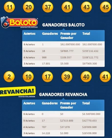 Baloto Sabado 25 De Enero 2014 Resultados Sorteo No 1333 Del Baloto