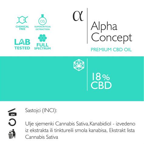 Premium Cbd Ulje Od Konoplje Ml Alpha Concept