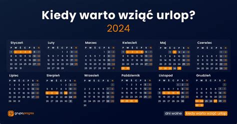 Kiedy Beda Wakacje 2024 Image To U