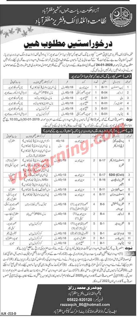 Wildlife & Fisheries Department AJK Jobs 2020 for 37+ Supervisors ...