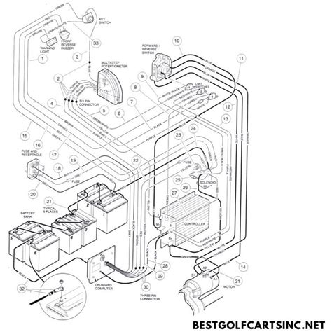 36 Volt Ez Go Golf Cart Battery Wiring Diagram Pdf Wiring Diagram