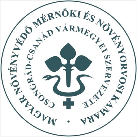 MNMNK Csongrád-Csanád vármegyei Szervezete
