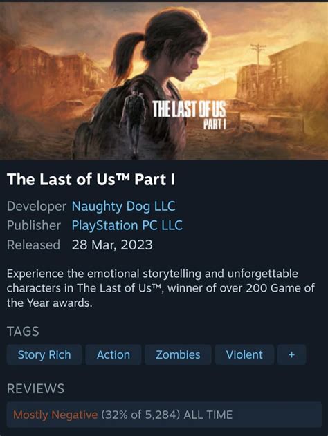 The Last Of Us Part 1 PC Port was done by Iron Galaxy Studios, They did ...