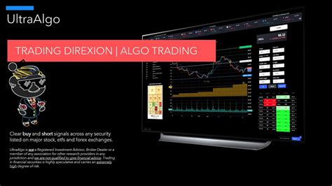 How To Trade Direxion Leveraged ETFs? (LABU, SPXL, SPXS, TECL, TECS ...