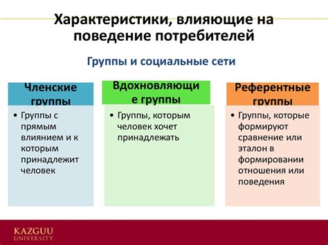 Потребительские рынки и поведение потребителей - презентация онлайн