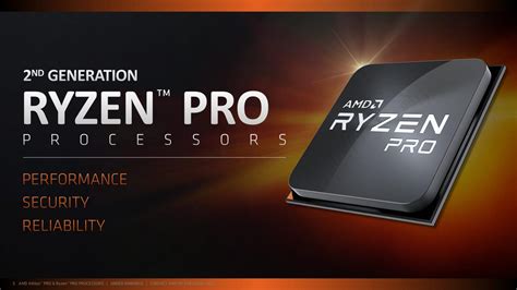 Amd Details New Athlon And Nd Gen Ryzen Pro Desktop Processors Based