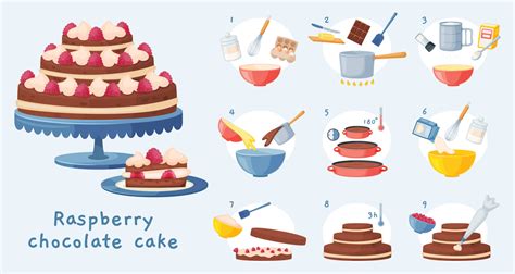 Pastel Receta Horneando Postre Paso Por Paso Instrucción Delicioso