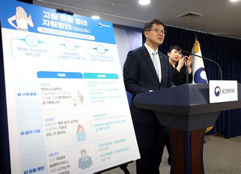 2023 실태조사 결과 바탕 관계부처 합동 「고립·은둔 청년 지원방안」 발표