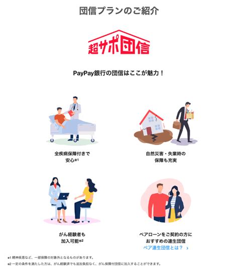 Paypay銀行の住宅ローンの落とし穴を徹底解説！ 住宅ローンナビ！｜住宅ローンの金利・比較・解説