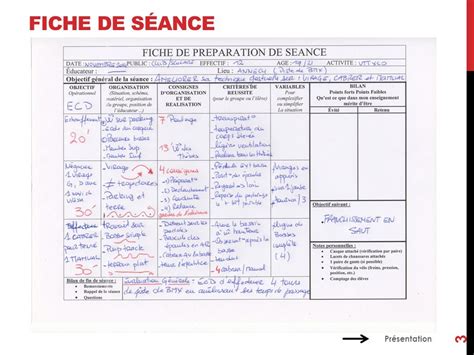 Pédagogie UCC VTT La fiche de séance ppt video online télécharger