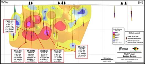 Power Nickel Discovers A New High Grade Cu Pd Pt Au Ag Zone Km