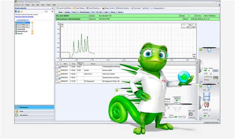 Thermo Scientific Dionex Integrion What Happens Inside Makes It Safe Outside